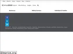 Sites similar to aceeurope.se