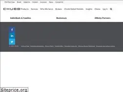 Sites similar to aceeuropeangroup.com