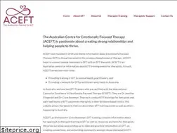 Sites similar to aceft.com.au