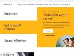Sites similar to acegroup.com