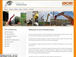 Sites similar to aceinfra.com
