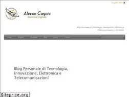 Sites similar to aceinnova.com