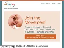 Sites similar to aceinterface.com