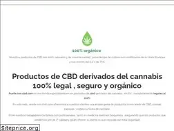 Sites similar to aceiteconcbd.com