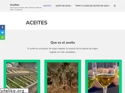 Sites similar to aceites.top