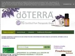 Sites similar to aceitesdedoterra.blogspot.com