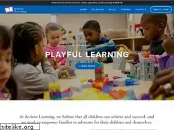 Sites similar to acelero.net