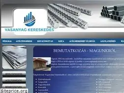 Sites similar to acelkereskedes.hu