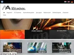 Sites similar to acelmuvek.hu