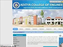 Sites similar to acem.ac.in
