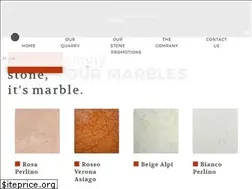 Sites similar to acemar.it