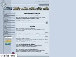Sites similar to acemodel.com.ua