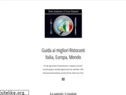 Sites similar to acena.it