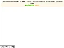 Sites similar to acendahealth.org