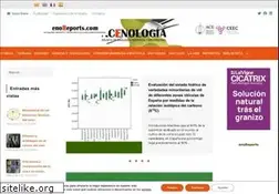 Sites similar to acenologia.com