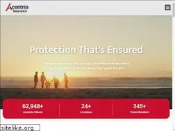 Sites similar to acentria.com