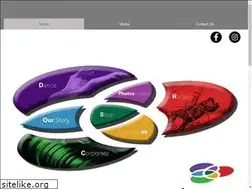 Sites similar to acentricvideo.com