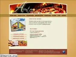 Sites similar to acentrum-malacky.sk