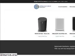 Sites similar to aceonline.co.uk