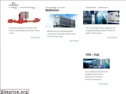 Sites similar to aceproducts.co