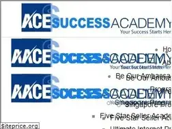 Sites similar to aceprofitsacademy.com