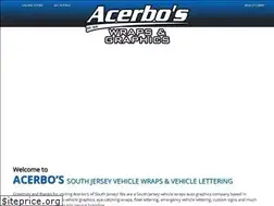 Sites similar to acerbos.com