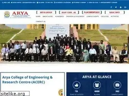Sites similar to acerc.org