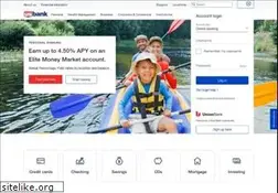 Sites similar to acerewardsvisa.com