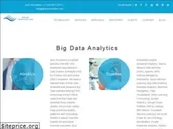 Sites similar to acerinnovation.com
