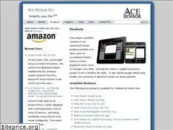 Sites similar to acesensor.com