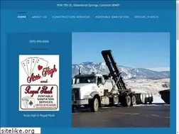 Sites similar to aceshighsteamboat.com
