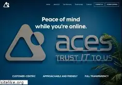 Sites similar to acesiowa.com