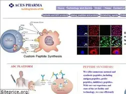 Sites similar to acespharma.com