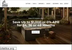 Sites similar to aceswim.com