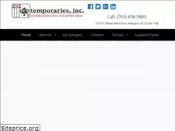 Sites similar to acetemps.biz