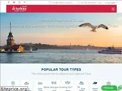 Sites similar to acetestravel.com