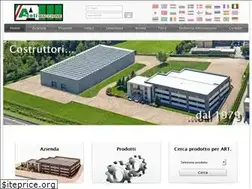 Sites similar to aceti.com