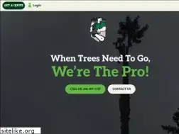 Sites similar to acetreesvc.com