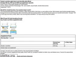 Sites similar to acetyllcarnitine.info