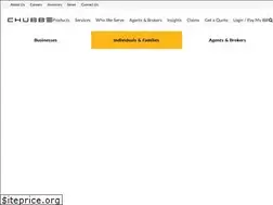 Sites similar to aceusa.com