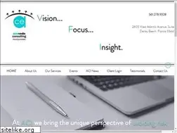 Sites similar to acevedoconsultinginc.com
