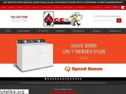 Sites similar to acewashersupplies.com