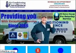 Sites similar to acexcellence.com