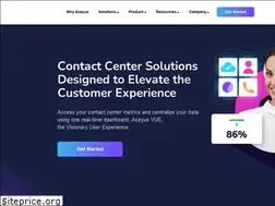 Sites similar to aceyus.com