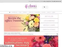 Sites similar to acflorist.com