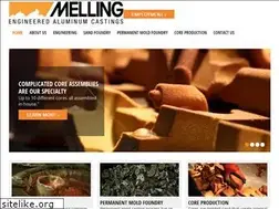 Sites similar to acfoundry.com