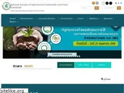 Sites similar to acfs.go.th