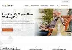 Sites similar to acfunds.com