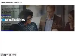 Sites similar to acg.net