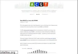 Sites similar to acgt.me